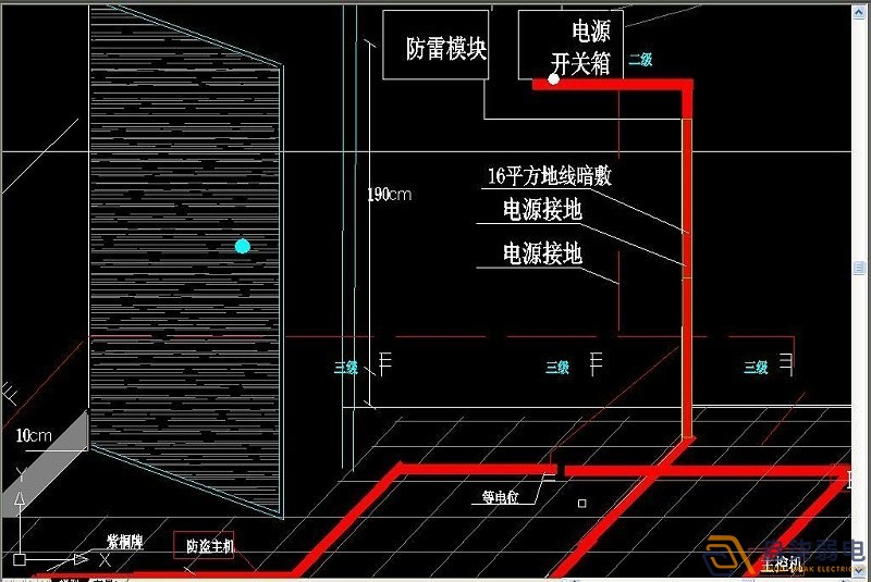機(jī)房防雷接地的作用原來(lái)是這樣??！