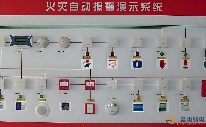 紙廠火災(zāi)報(bào)警檢測(cè)系統(tǒng)有哪些特點(diǎn)？
