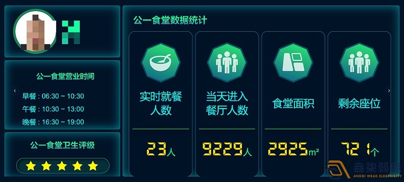 校園智慧食堂有什么功能？