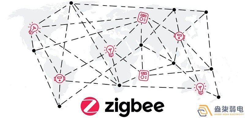 zigbee在工業(yè)領(lǐng)域應(yīng)用有哪些？