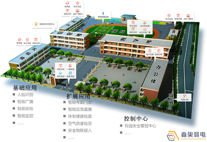 盎柒弱電—平安校園系統(tǒng)如何建設？
