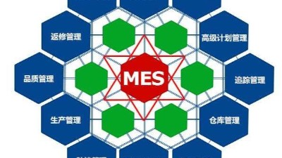 弱電工程公司今日分享，MES系統(tǒng)如何改進(jìn)生產(chǎn)管理？
