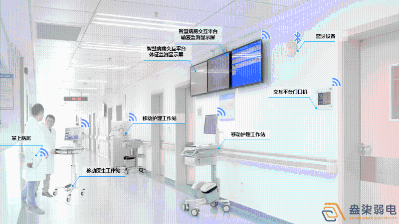 成都弱電設計—醫(yī)院弱電智能化系統(tǒng)建設帶來哪些便利？