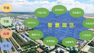 漲知識(shí)：智慧園區(qū)管理技術(shù)發(fā)展關(guān)鍵有哪？