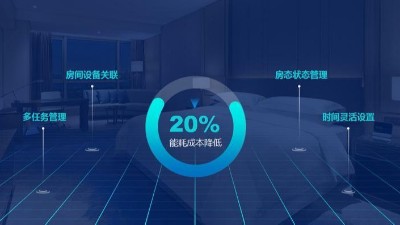 酒店和賓館安裝視頻監(jiān)控，輕松解決安防問題