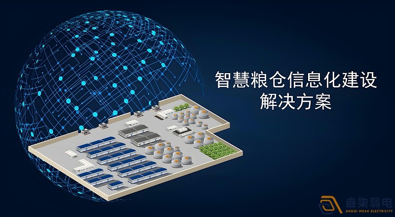 智慧糧倉的主要功能包括哪些？
