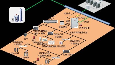 成都弱電安防公司:工廠為什么要安裝紅外報(bào)警系統(tǒng)？