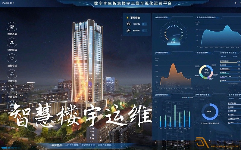數(shù)字樓宇管理平臺能帶來哪些便利？