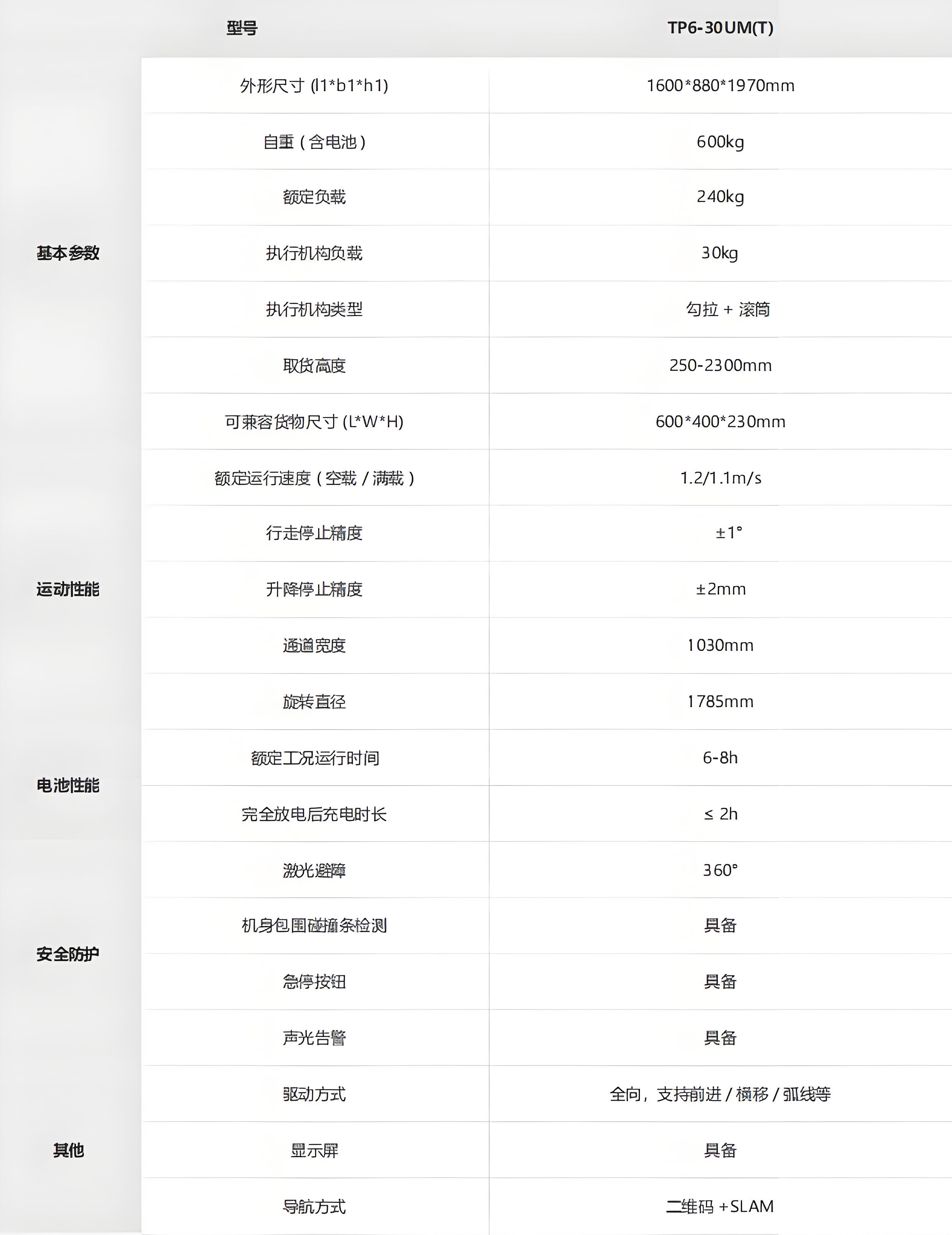 海康-潛伏叉取機器人技術參數(shù)