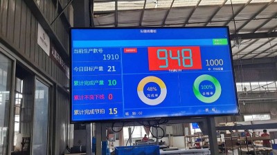 成都盎柒工廠：車(chē)間電子看板的作用