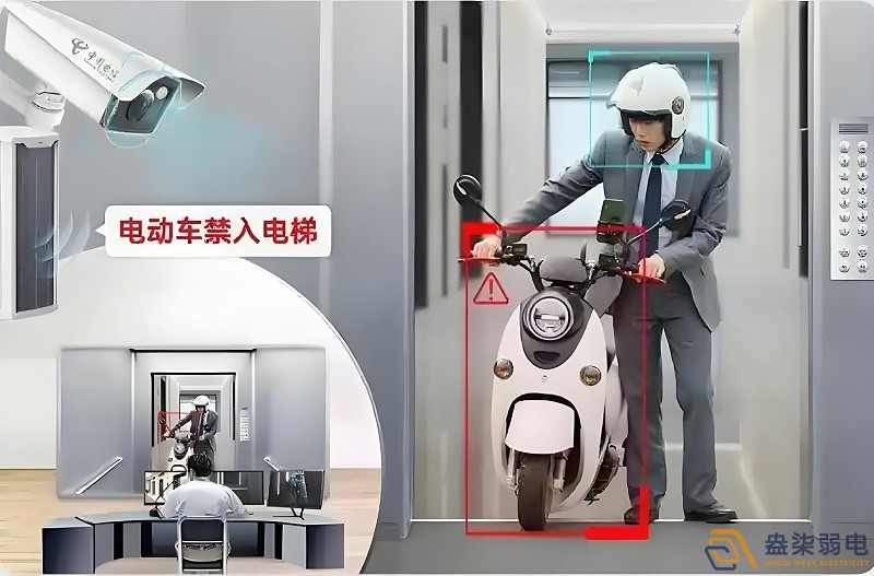 AI視頻監(jiān)控如何防范電瓶車進(jìn)電梯？