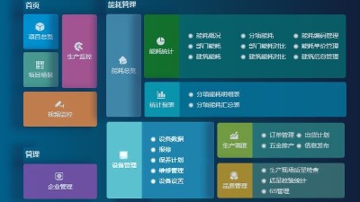成都弱電設(shè)計(jì)—車間管理系統(tǒng)能為工廠解決哪些問題？