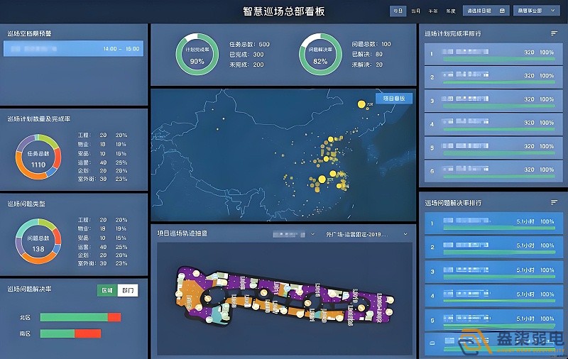 巡更系統(tǒng)怎么管？實時軌跡+遠程調(diào)度更有效