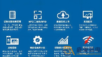 智能巡檢系統(tǒng)：替代人工，杜絕代打卡與漏檢