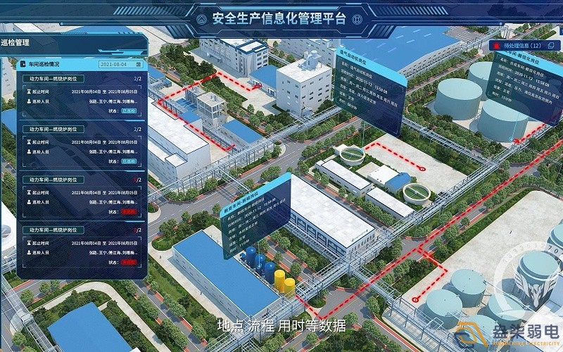 成都007科技今日分享，智能工廠巡檢管理系統(tǒng)