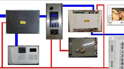 新建樓宇對講系統(tǒng)是如何運作的？